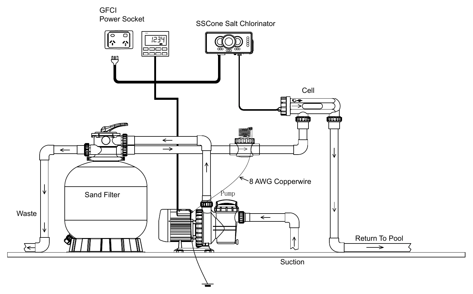 Sacrificial Anode Shield Installation Diagram