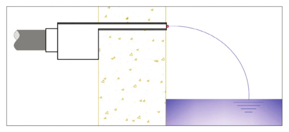 Water Descent PB Series Trajectory